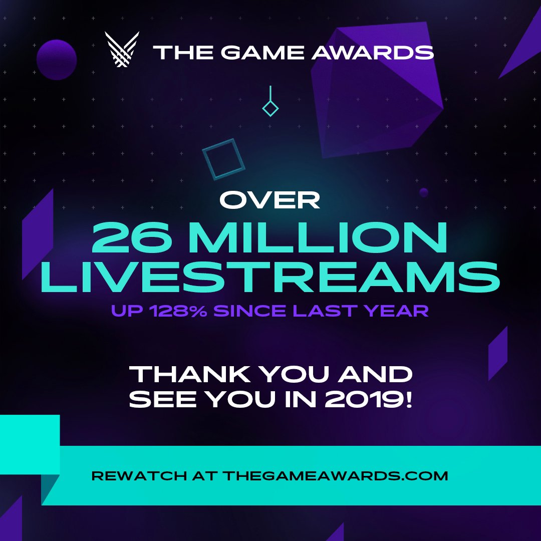 The Game Awards Doubles Viewership in 2018, News