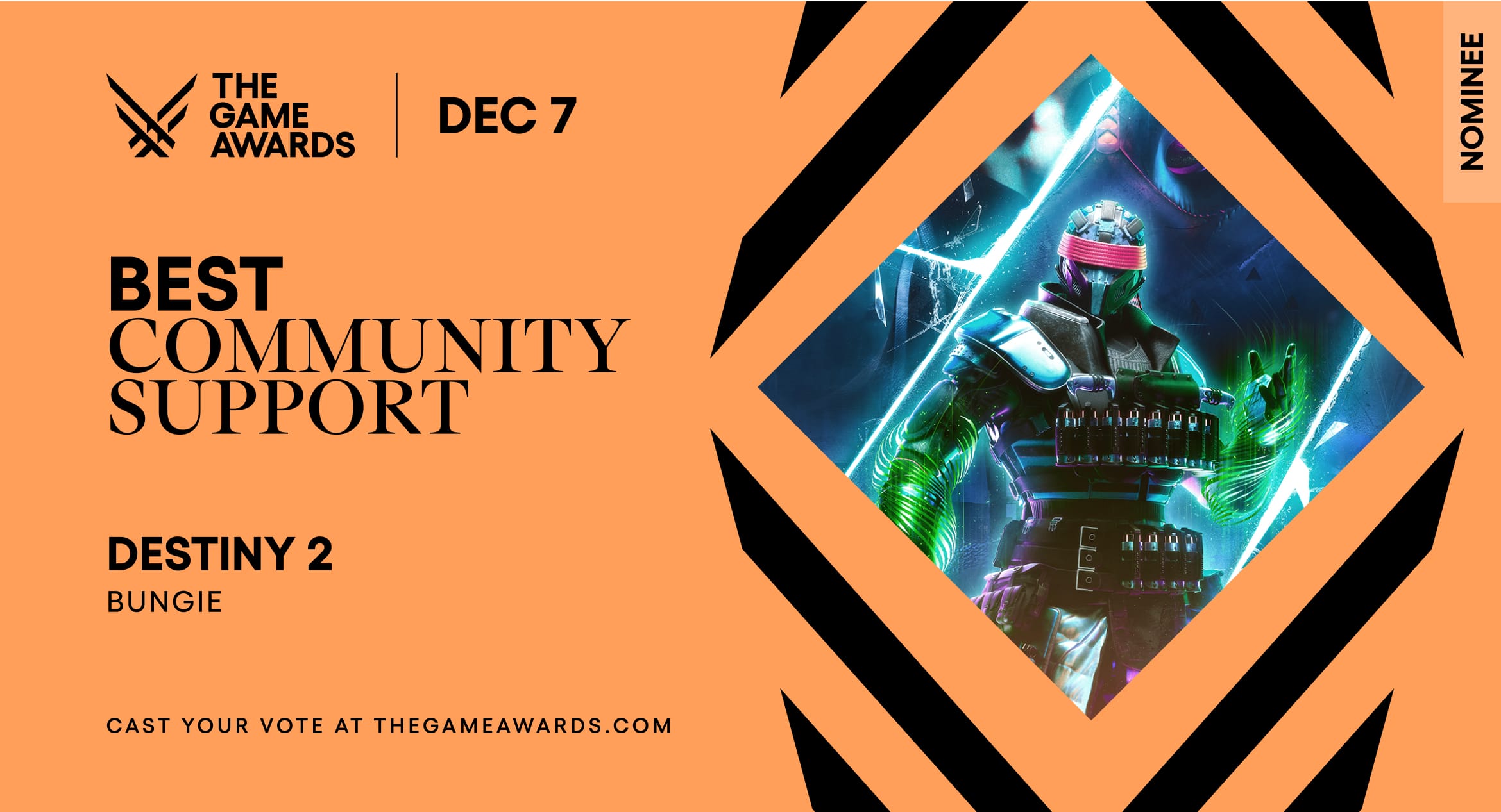 Best Community Support, Nominees