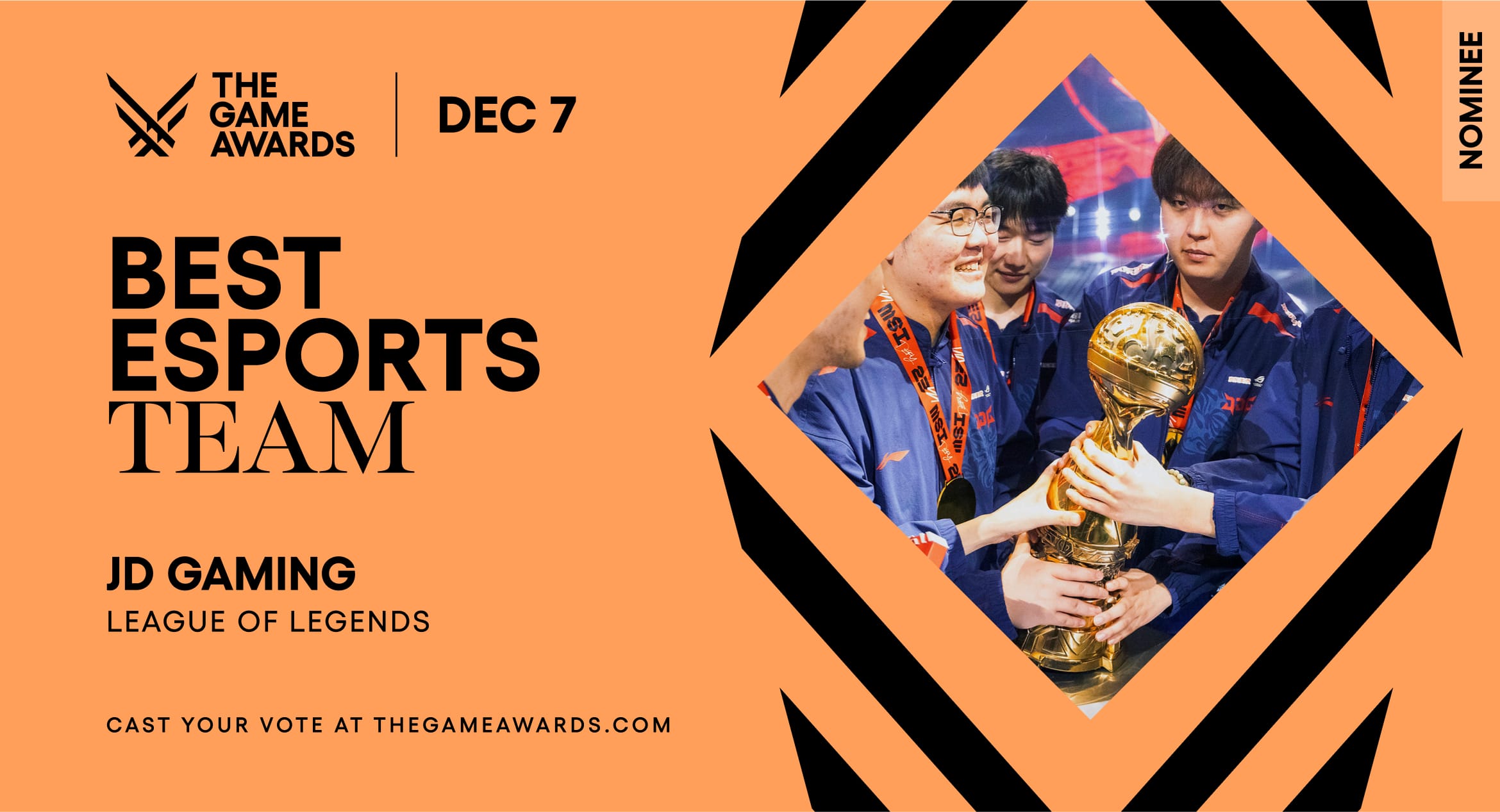 Best Esports Team, Nominees